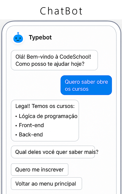 ChatBotChat ChatBotChat